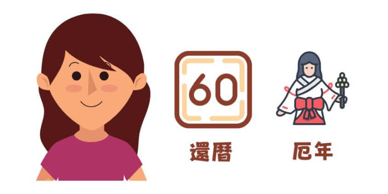 60歳の女性の誕生日