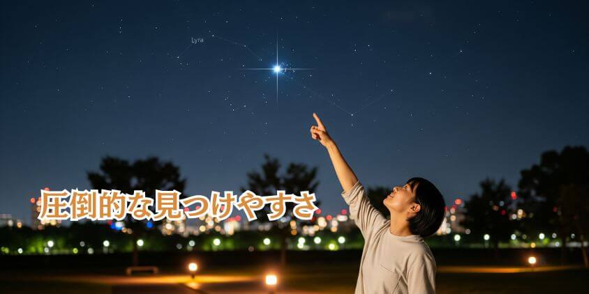 明るさと位置のわかりやすさから誕生星に選ばれる