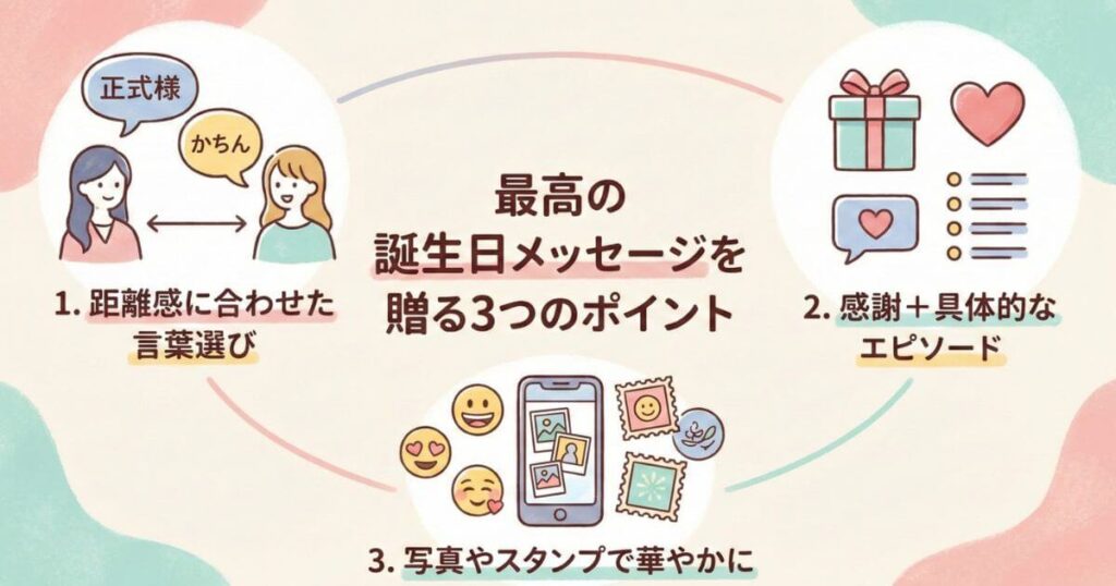 友達に贈る20代女性への「お誕生日おめでとう」メッセージ