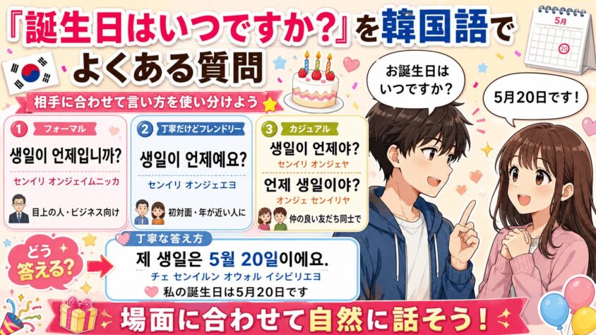 誕生日はいつですかを韓国語で：よくある質問